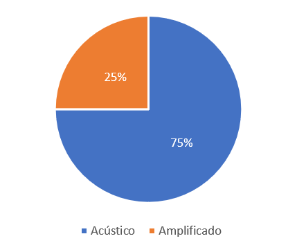 mapa3 batalha 1